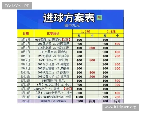 中国足彩官网规则最新变化及其对投注策略的影响分析