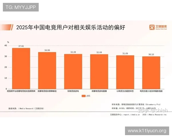 如何利用电竞竞猜数据进行风险控制与资金管理确保投注的稳健性