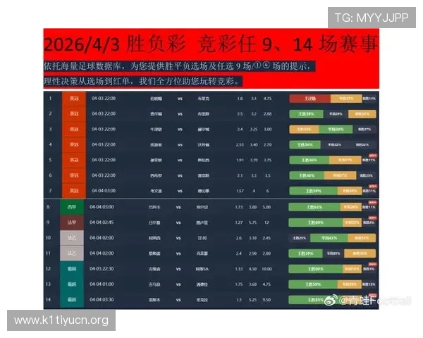 足彩网竞彩官网首页帮助用户了解最新足球赛事资讯和专业的投注策略推荐 足彩网竞彩官网首页帮助用户了解最新足球赛事资讯和专业的投注策略推荐
